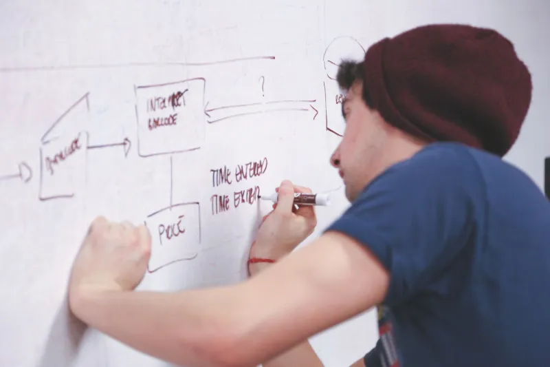 Disconnected by Design: What Happens When Your Features Stop Talking to Each Other